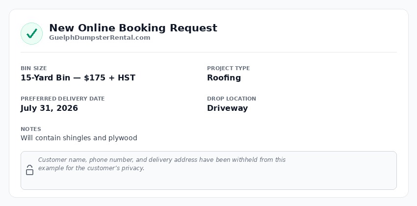 An online booking request received through GuelphDumpsterRental.com, with customer name, phone number, and address redacted for privacy